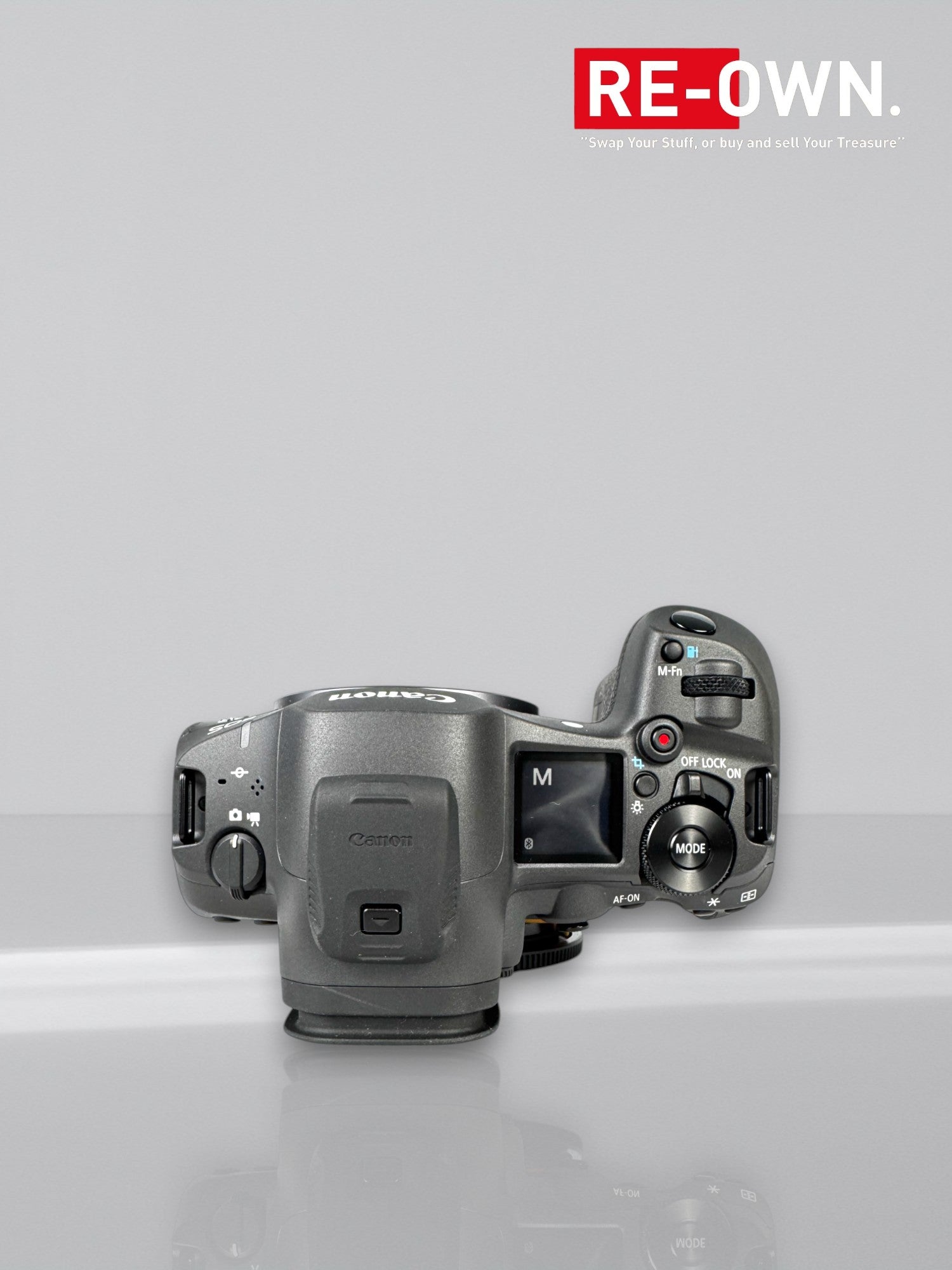 Canon EOS R5 mark II (BTW item)