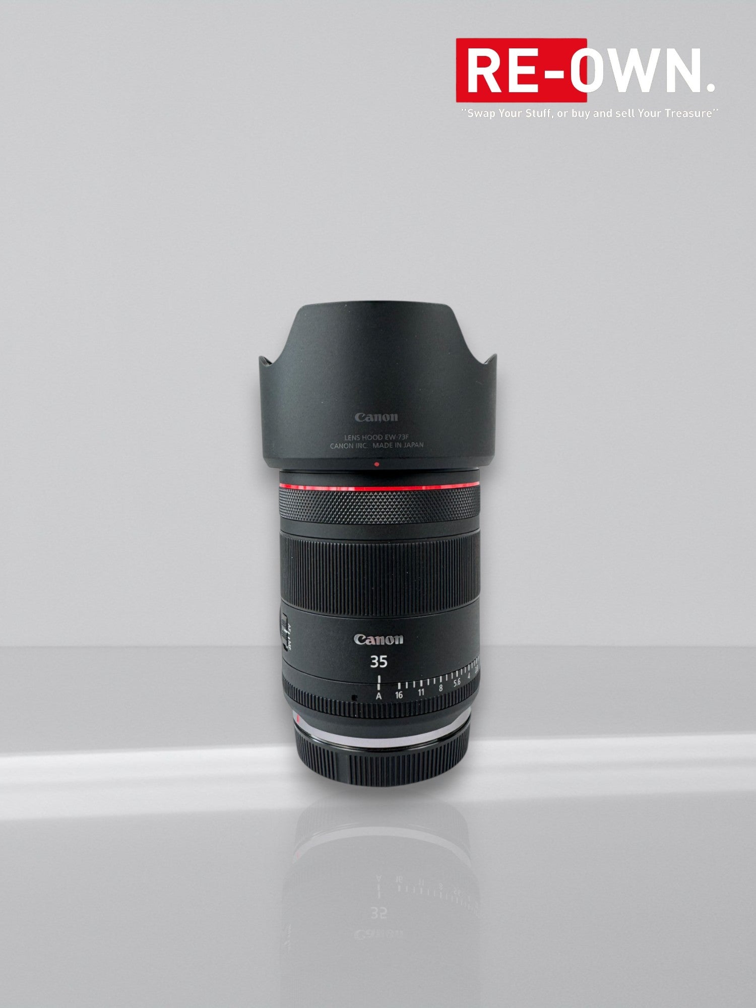 Canon RF 35mm F1.4L VCM