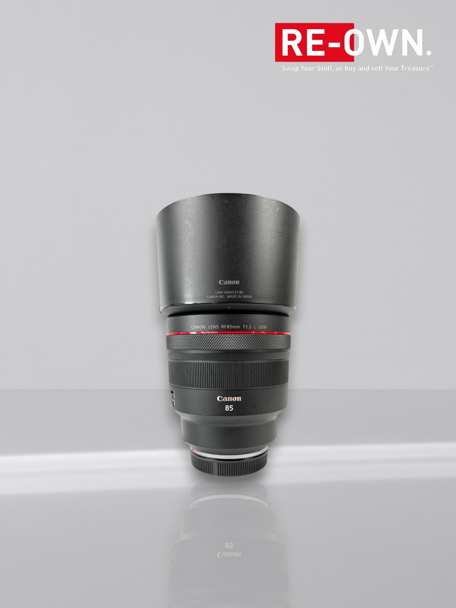 Canon RF 85mm F1.2L USM