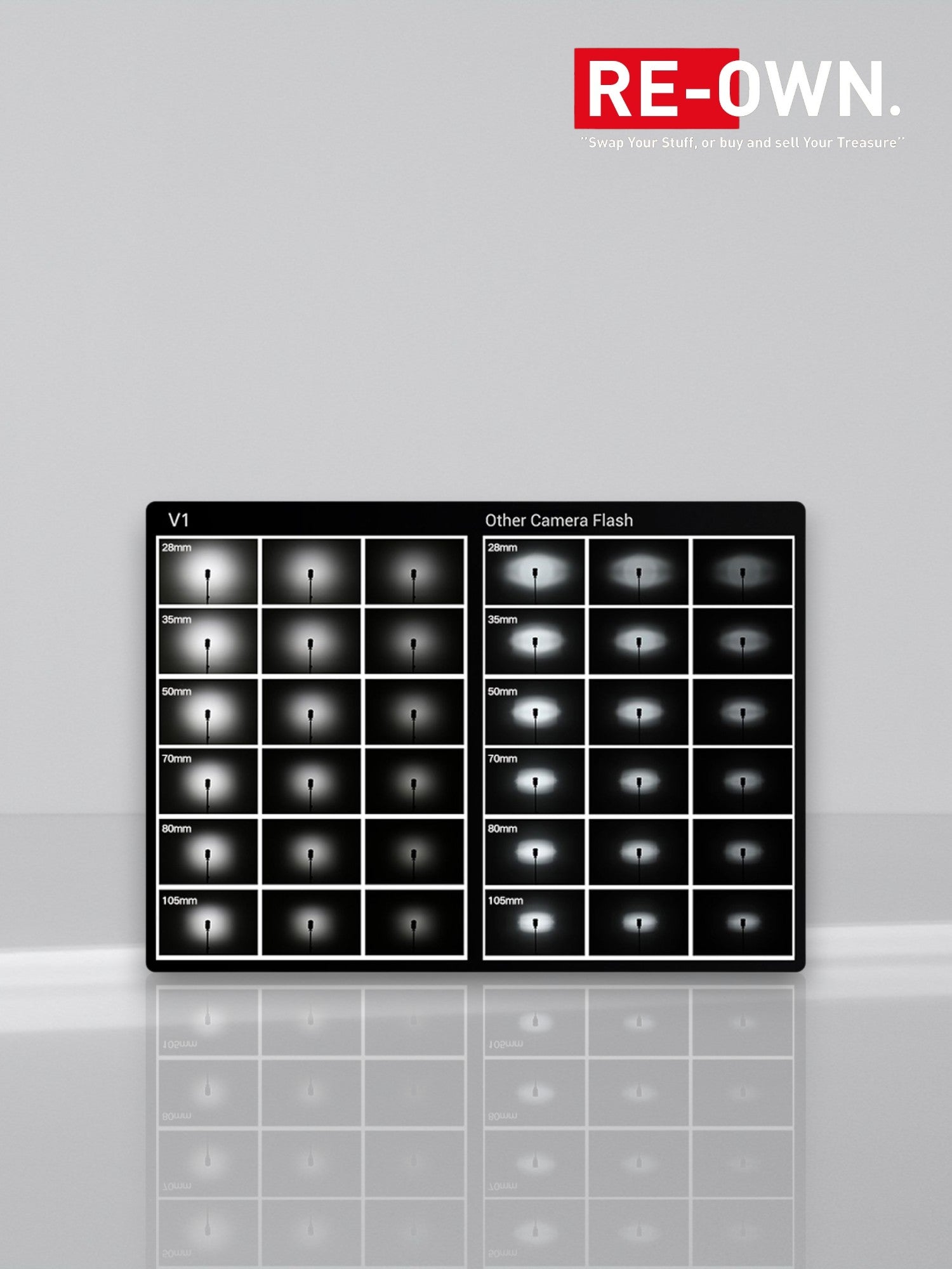 Godox Speedlite V1 Canon Kit