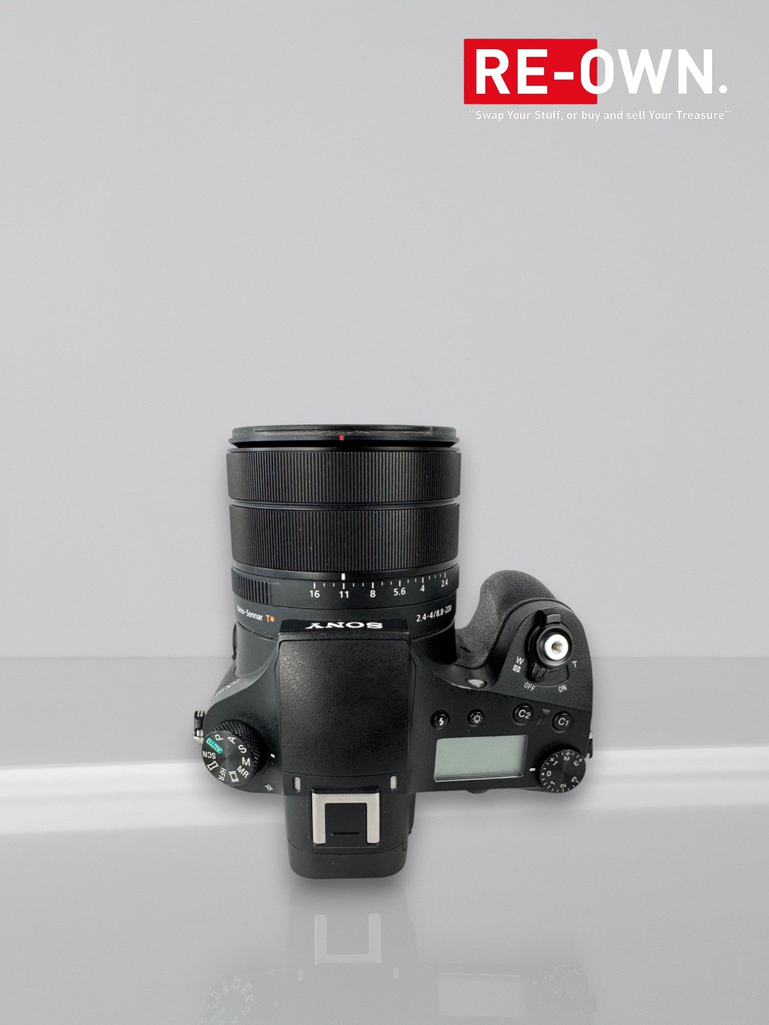 Sony Cybershot RX10 IV