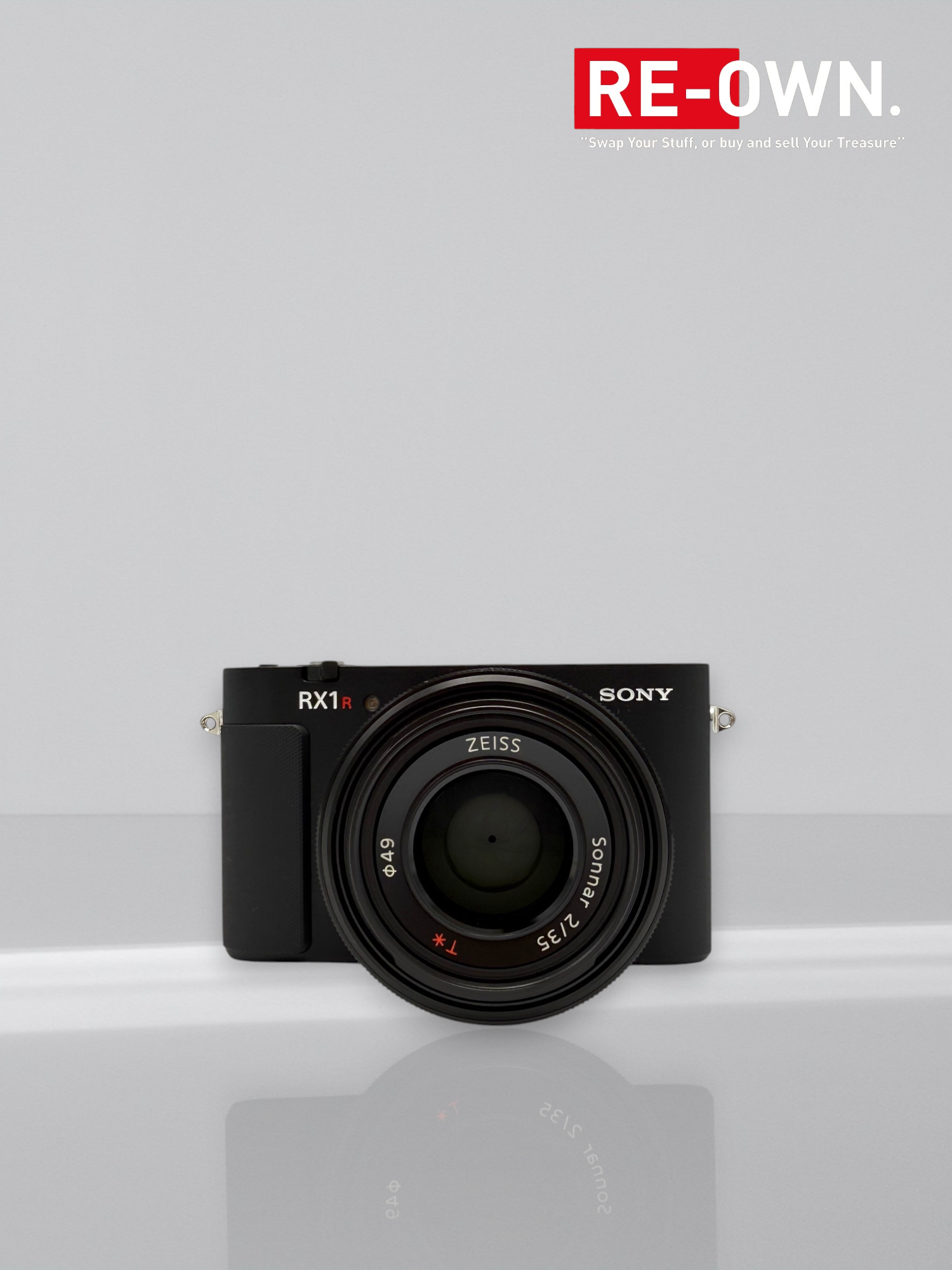 Sony RX1 RIII