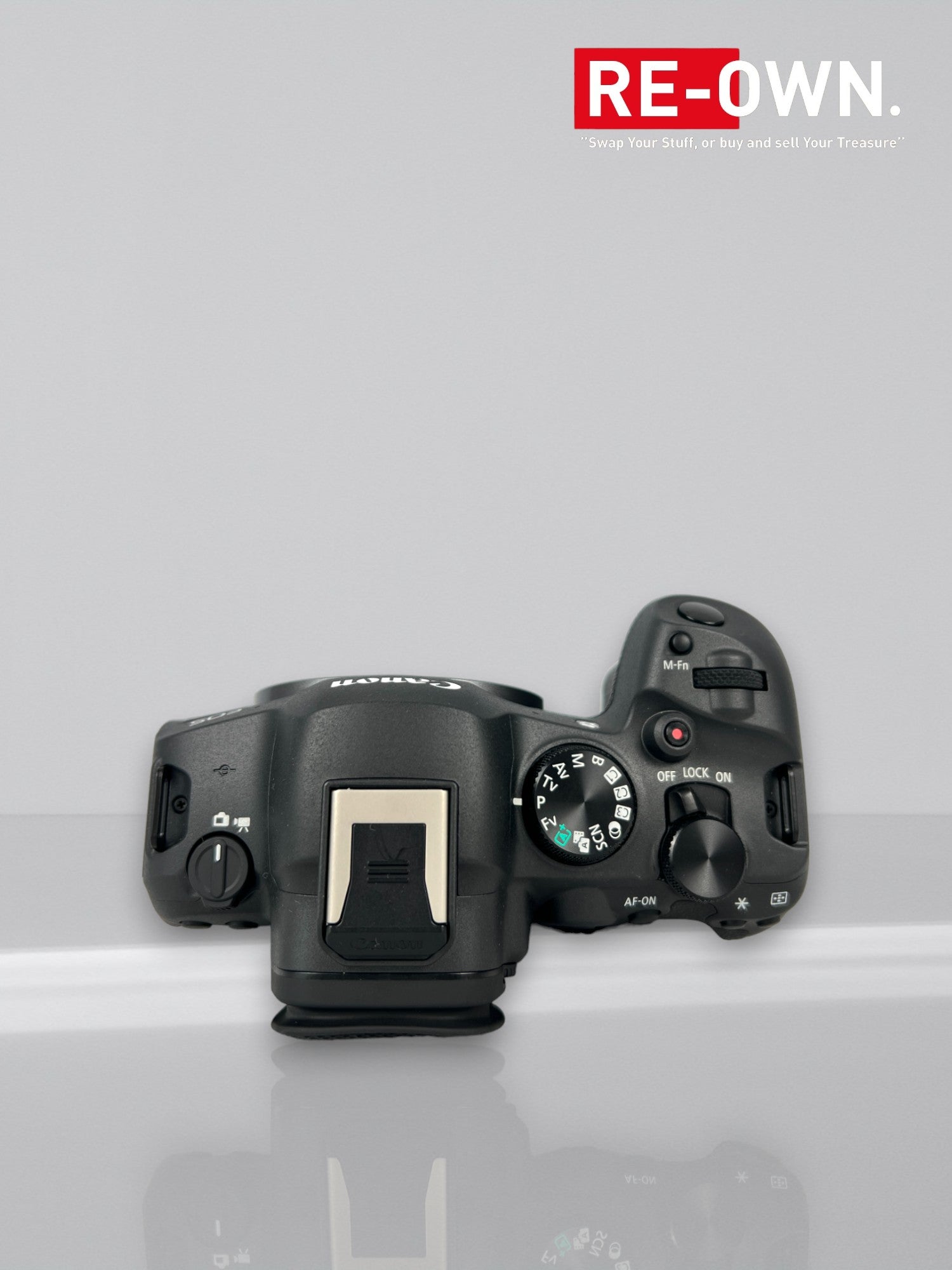 Canon EOS R6 mark II (5215 clicks)