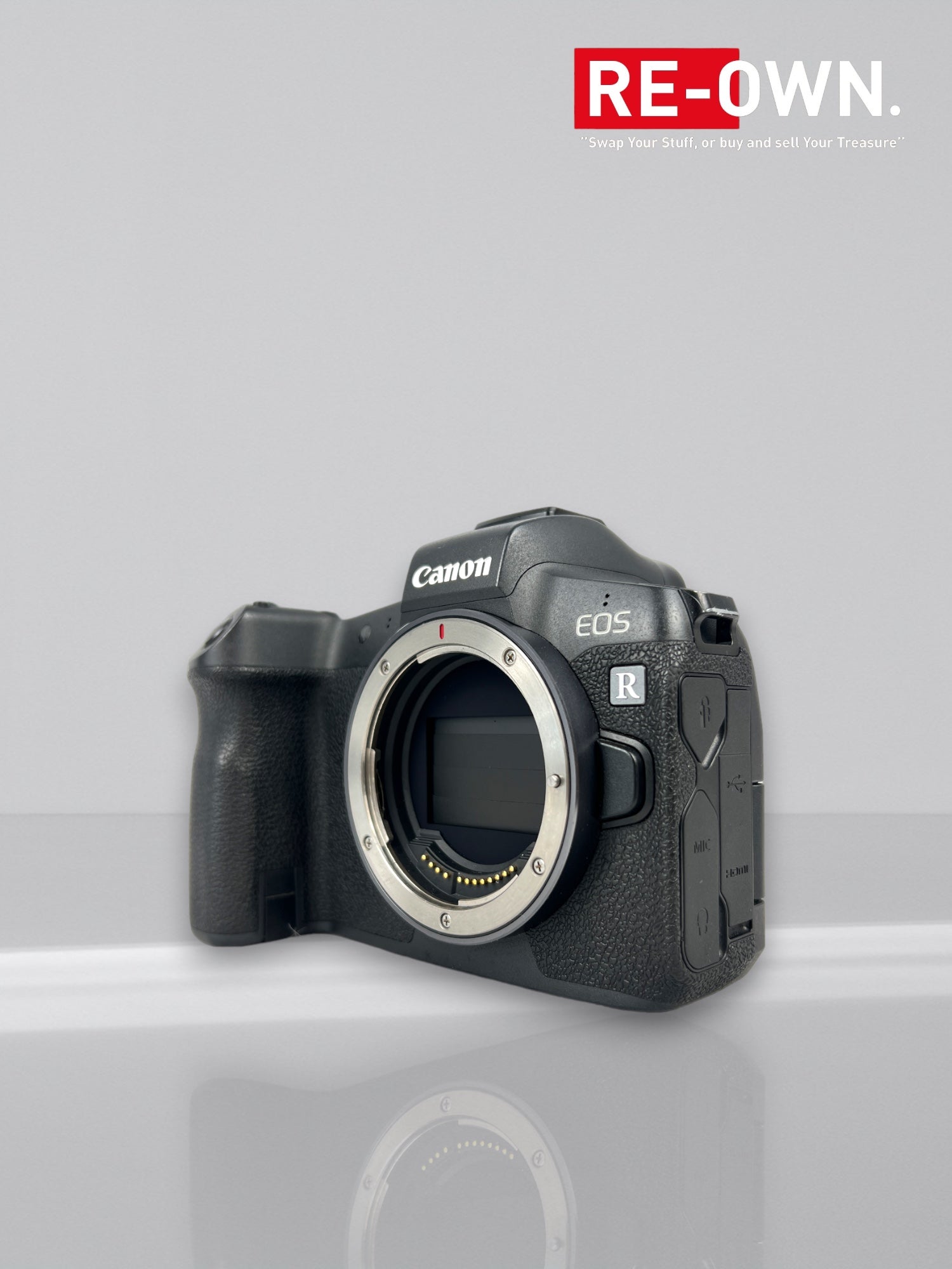 Canon EOS R body