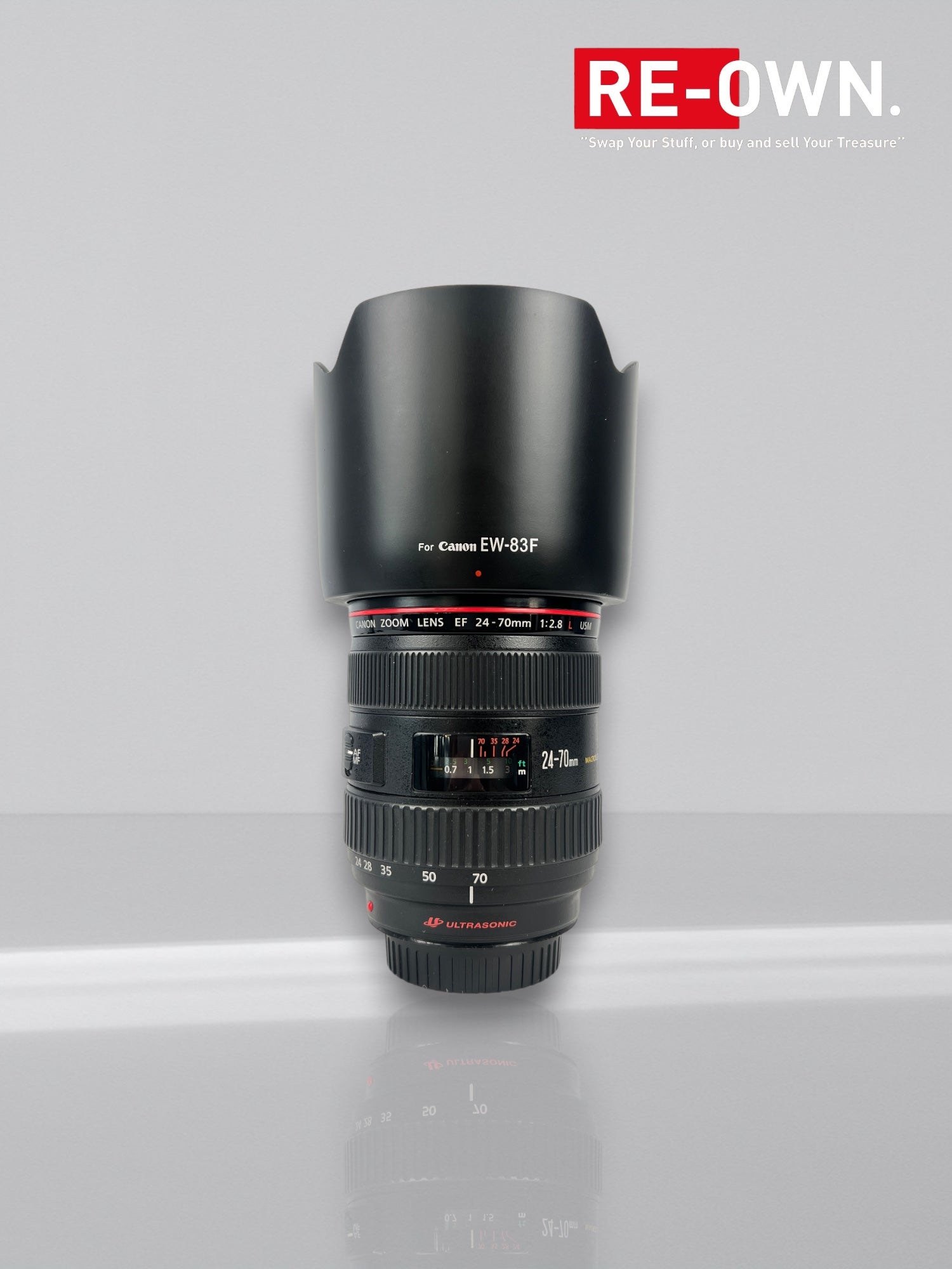 Canon EF 24-70mm F/2.8L USM