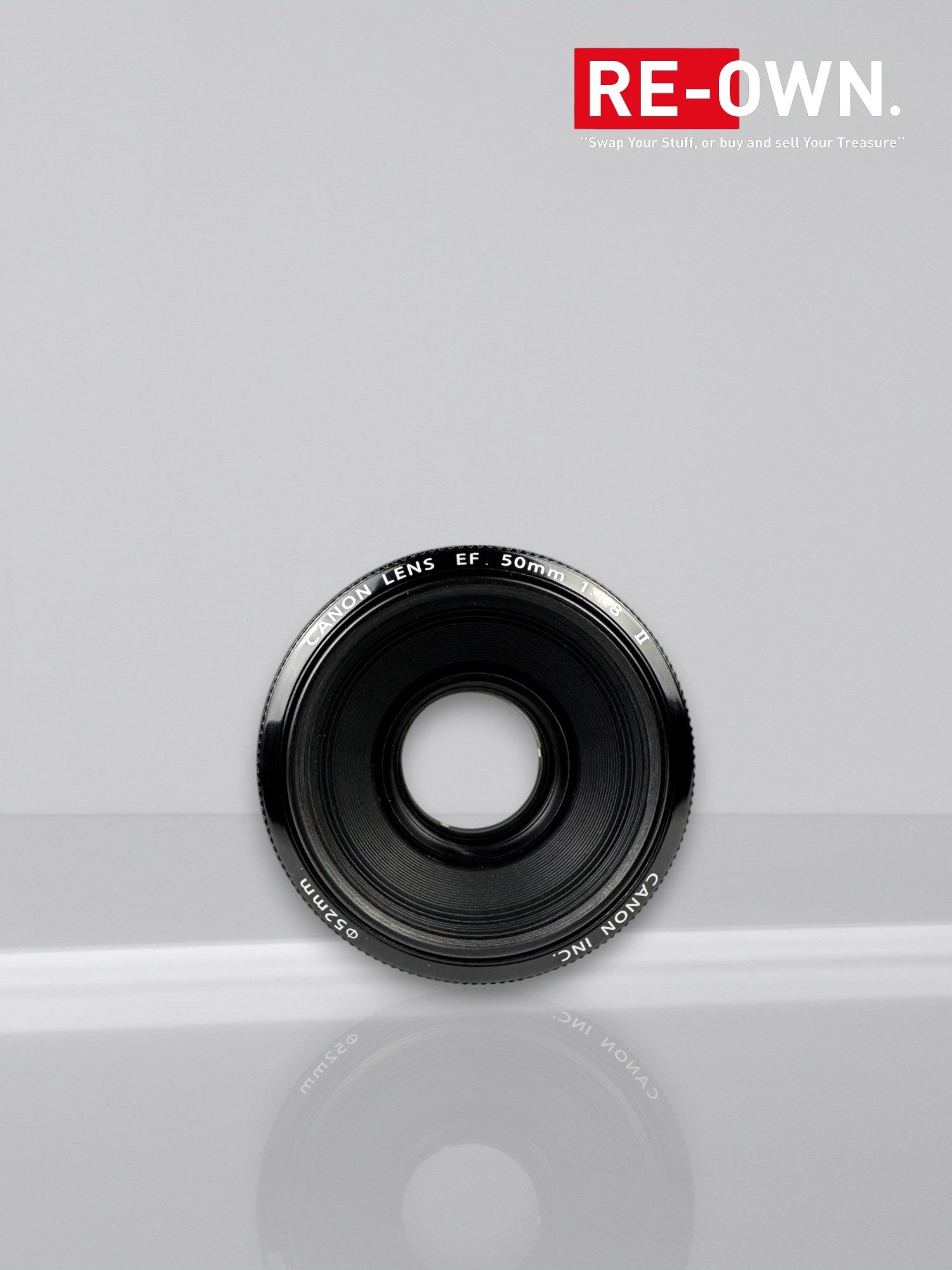 Canon EF 50mm F/1.8 II (versie 2)