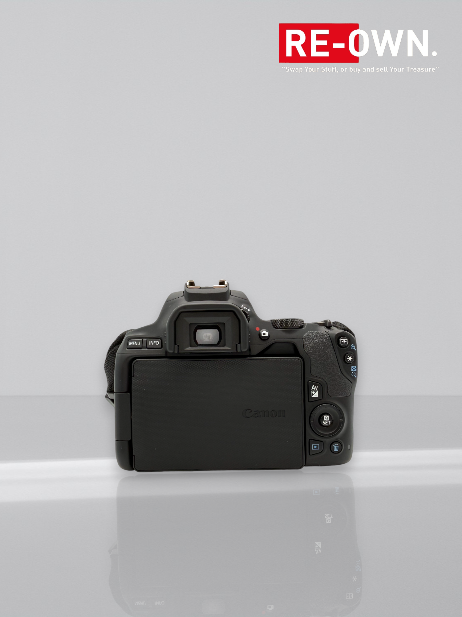 Canon Eos 250D + Canon EF 18-55mm lens