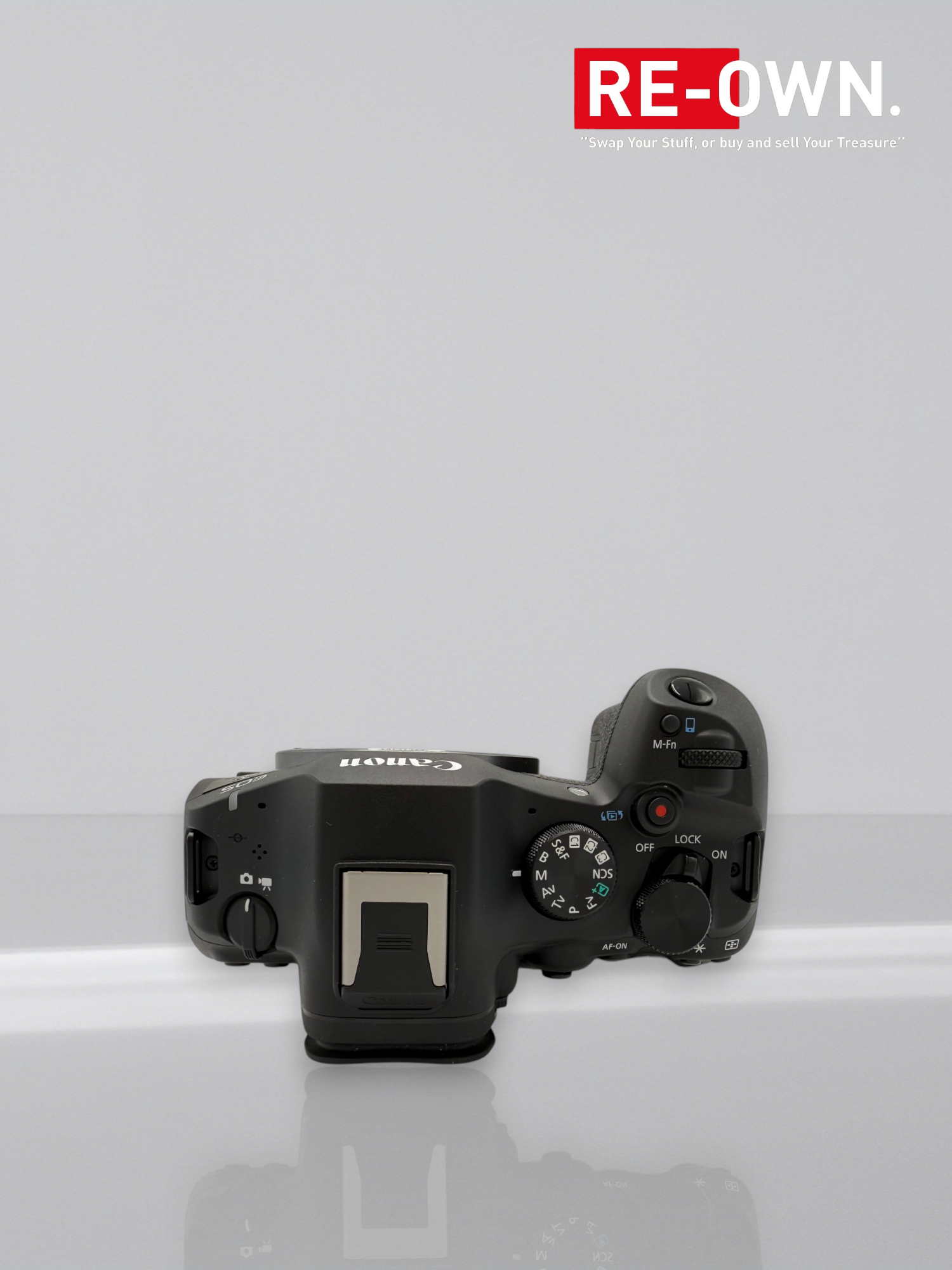 Canon Eos R6 Mark III body