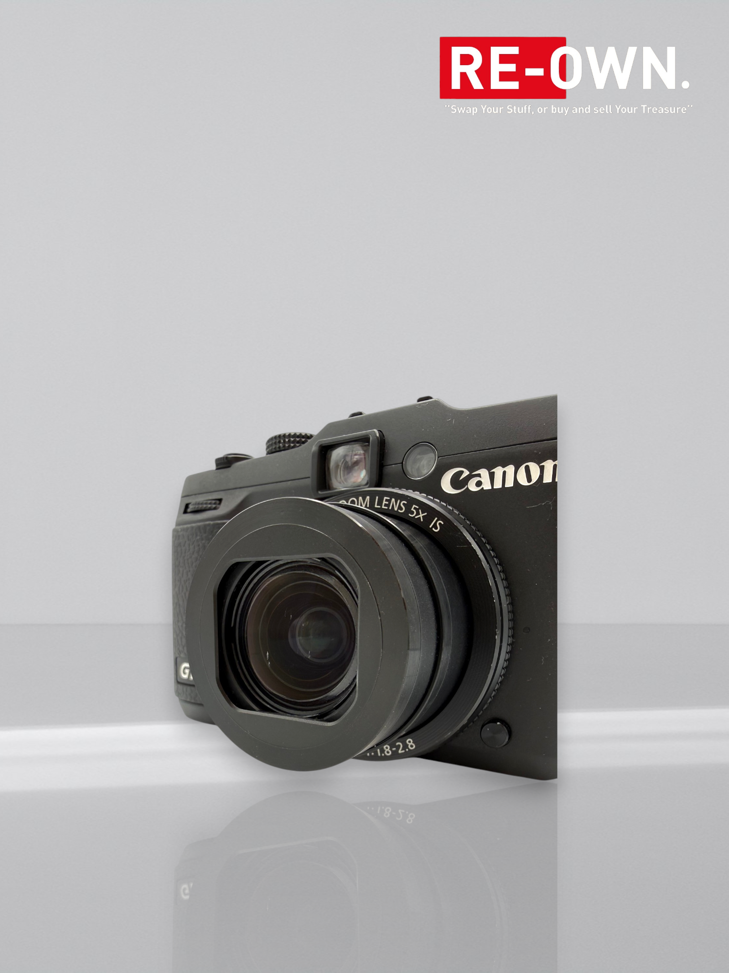 Canon Powershot G16 compact camera