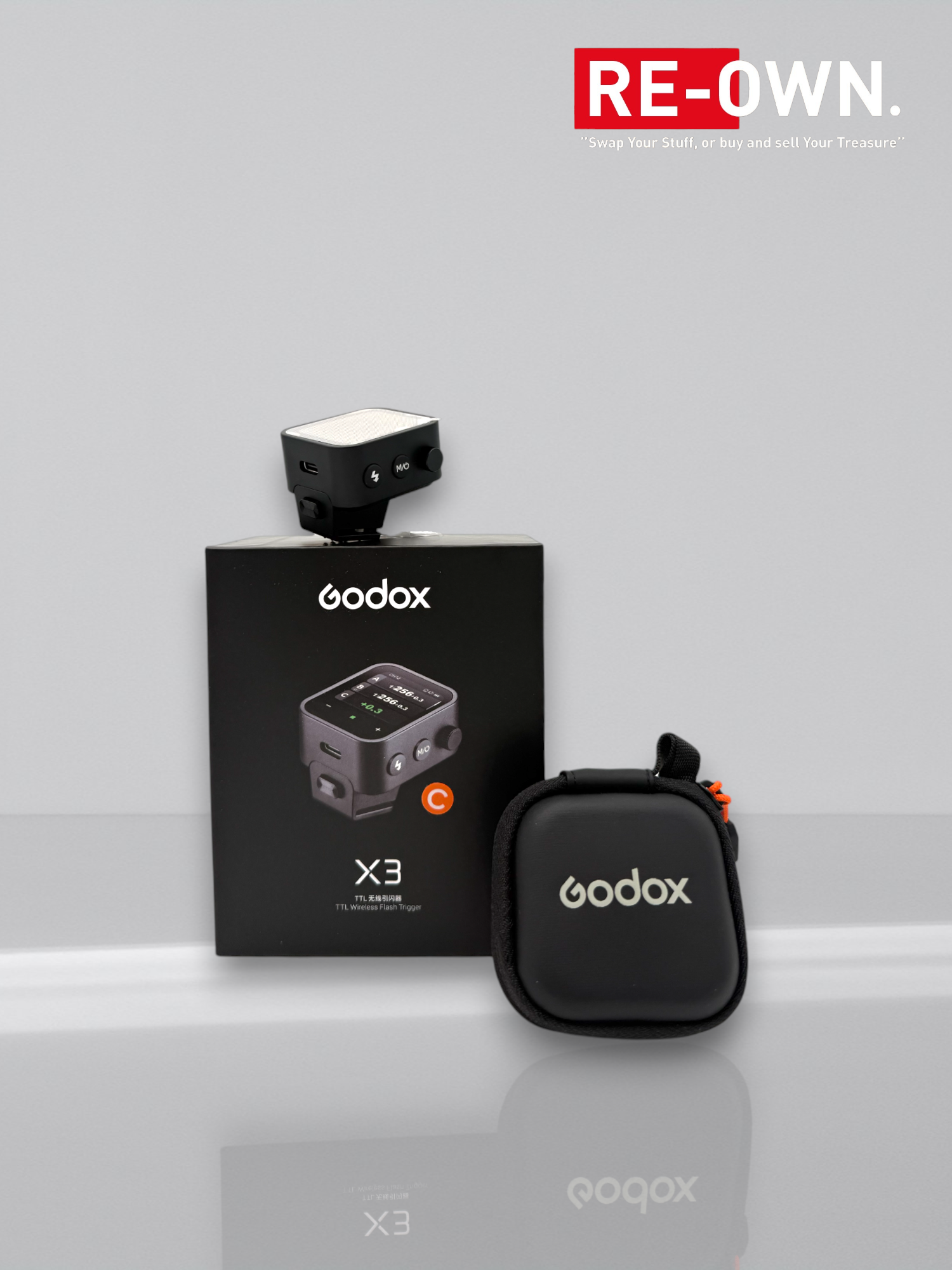 Godox X3 Transmitter voor Canon