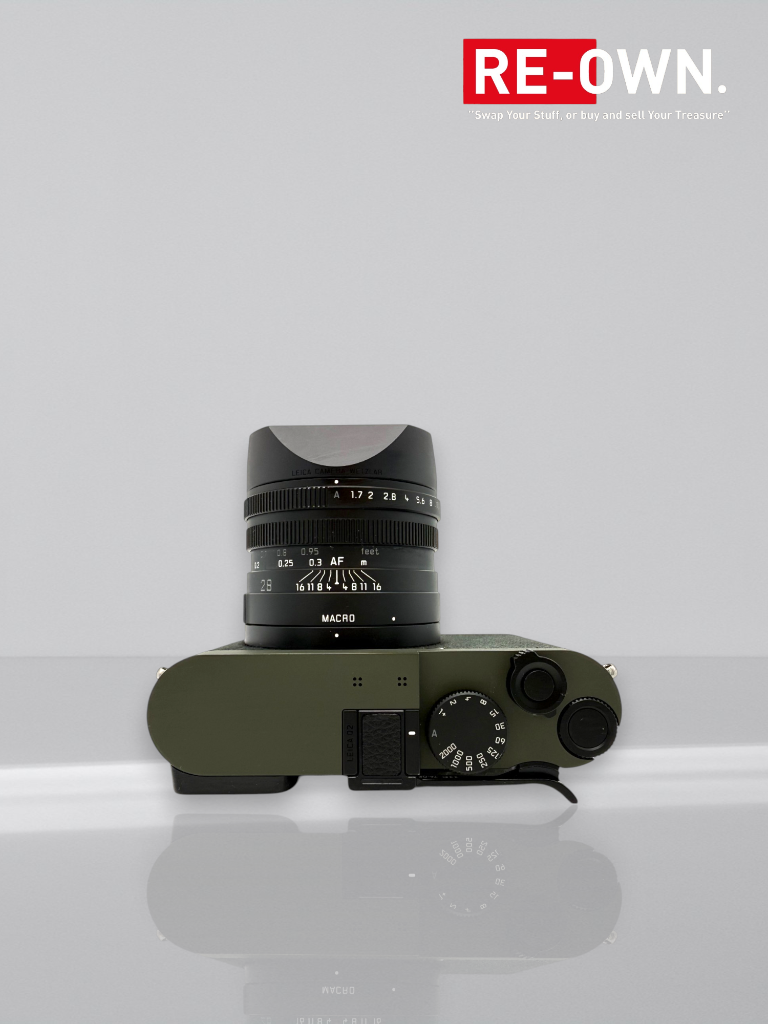 Leica Q2 “Reporter”