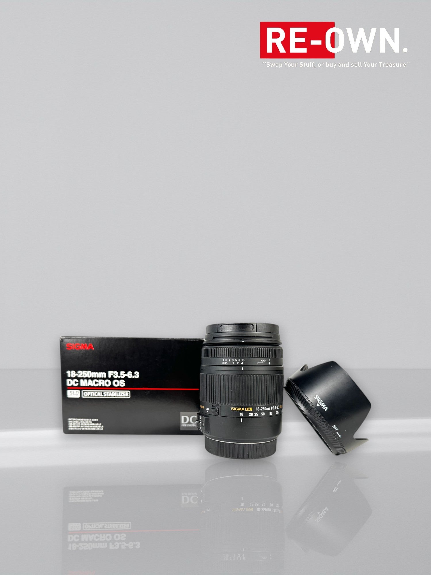 Sigma 18-250mm F/3.5-6.3 DC Macro OS HSM Canon EF Mount