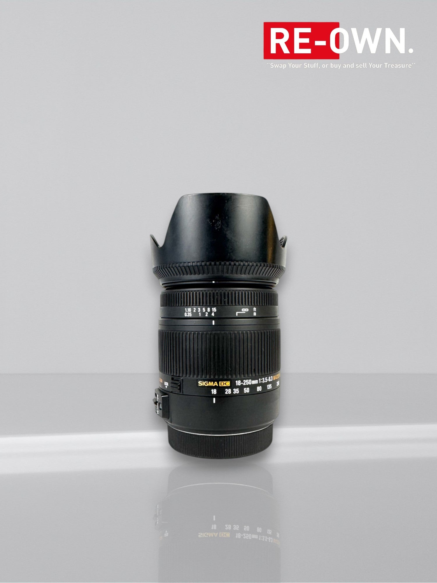 Sigma 18-250mm F/3.5-6.3 DC Macro OS HSM Canon EF Mount