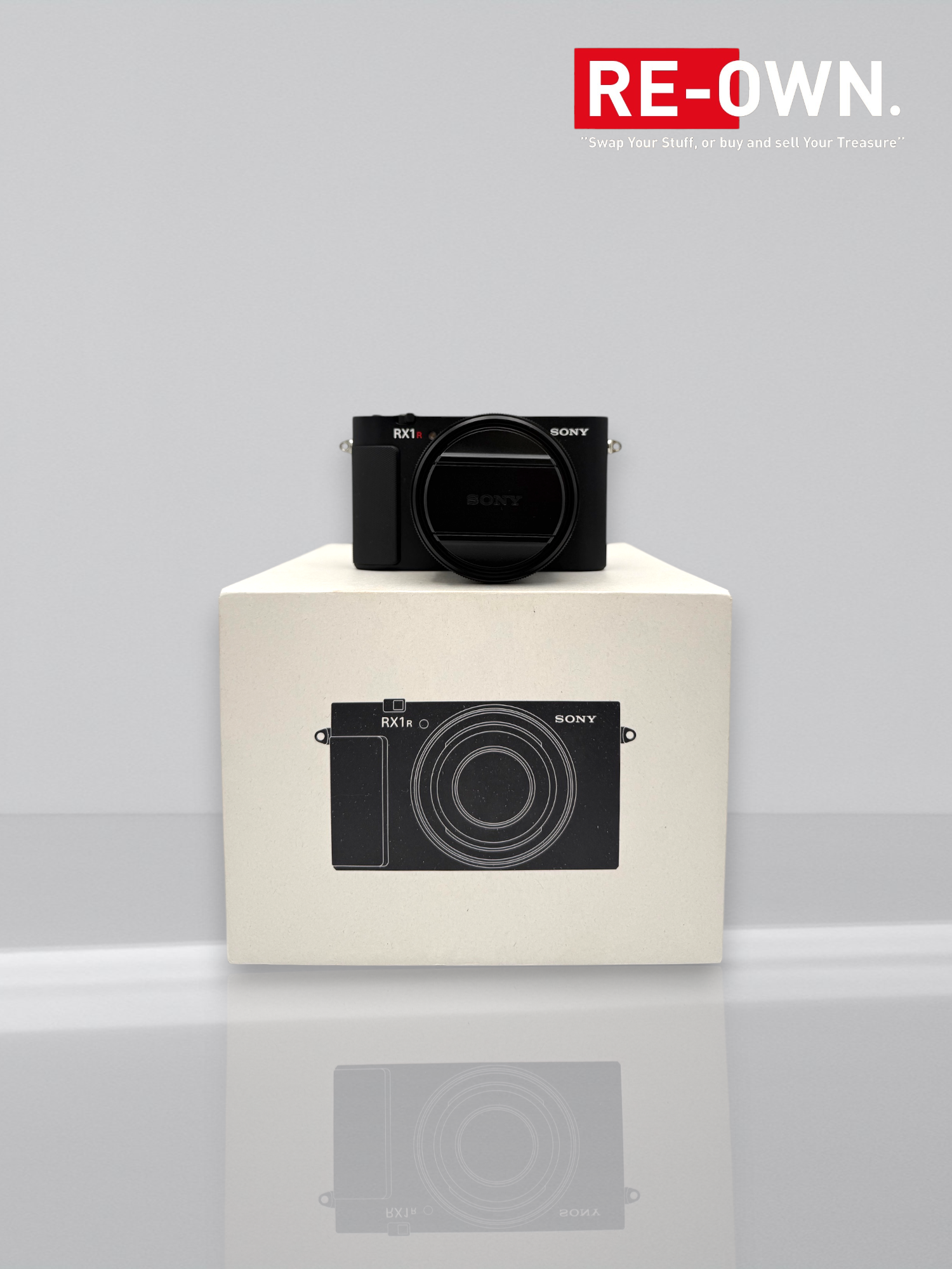 Sony RX1 RIII
