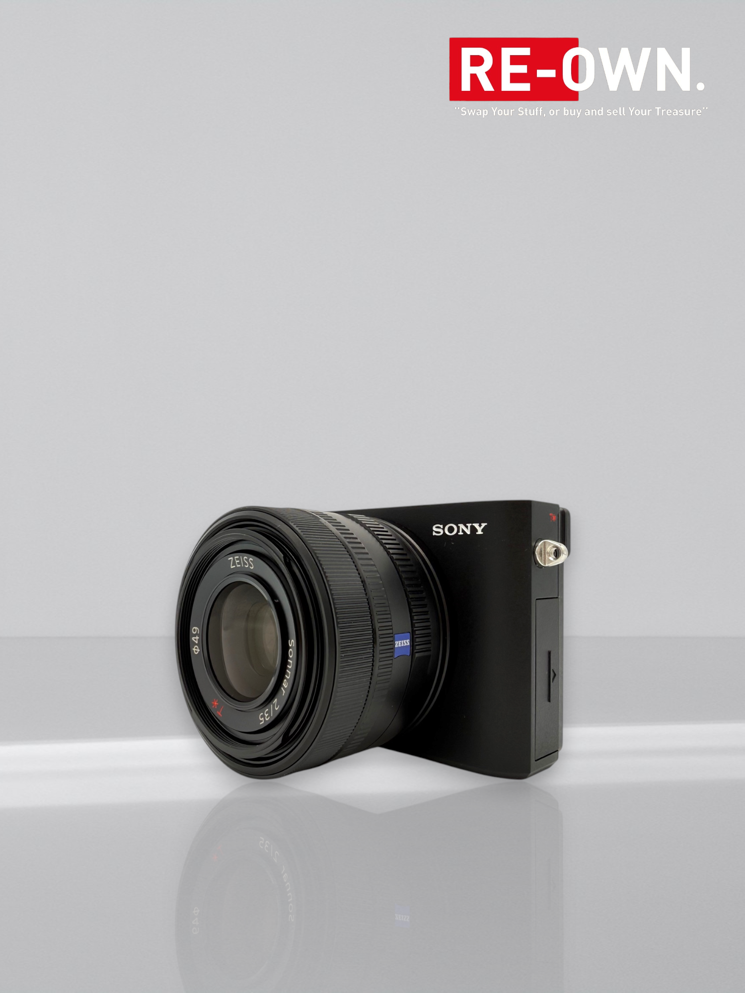 Sony RX1 RIII