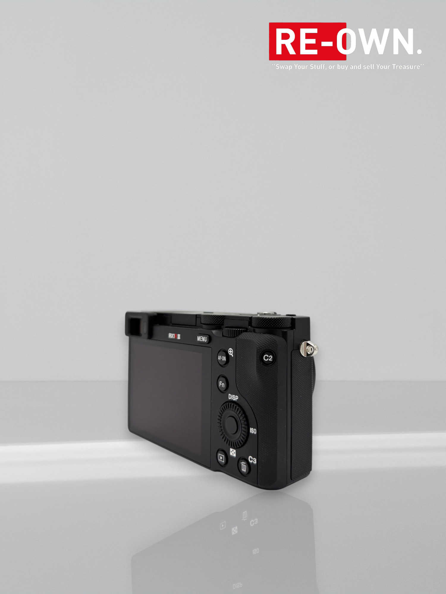 Sony RX1 RIII